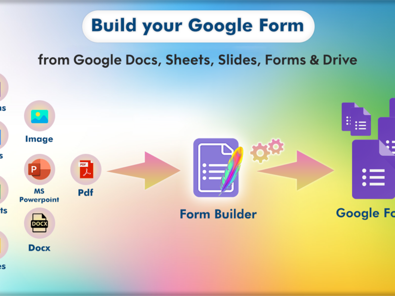 Howto Create Google form