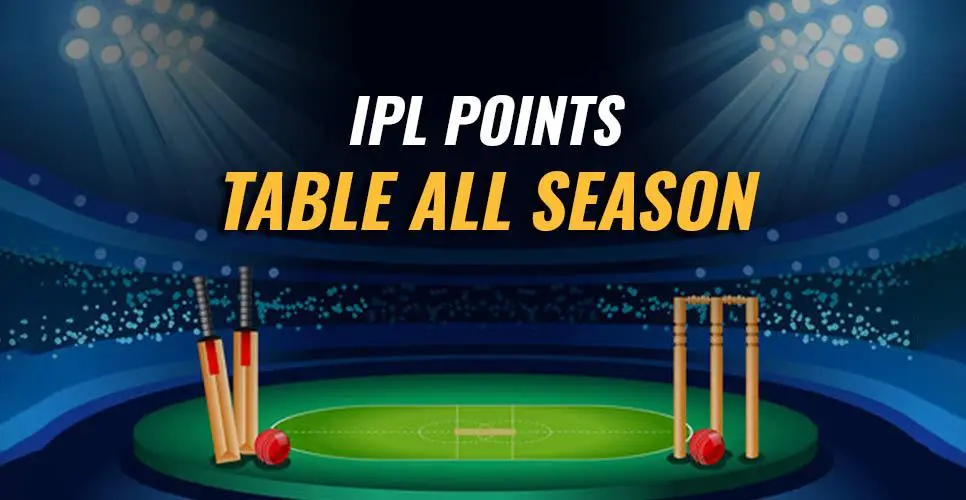 IPL Points Table